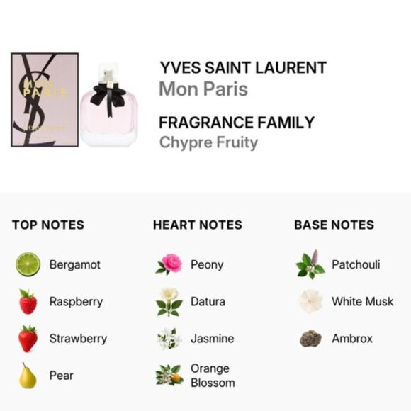 Yves Saint Laurent Mon Paris EDP Fruity Floral Red Musk-Mini7.5ml,0.25oz-BOX-NEW - Picture 5 of 15